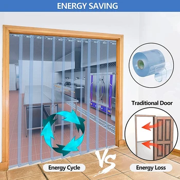 Вратата се завеса от прозрачен PVC за кондициониране на въздуха, окачен на екрана, ветрозащитный, предотвратяване на изтичането на топлина, мека стъкло с алуминиева дограма, пердета Вратата се завеса от прозрачен PVC за кондициониране на въздуха, окачен на екрана, ветрозащитный, предотвратяване на изтичането на топлина, мека стъкло с алуминиева дограма, пердета 2