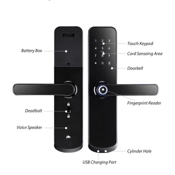 2023 Най-новото интелигентно приложение, Wifi Цифрови брави с пръстови отпечатъци, биометрични електронен водоустойчив секретни Wi-Fi система за заключване на вратите на Sasha 2023 Най-новото интелигентно приложение, Wifi Цифрови брави с пръстови отпечатъци, биометрични електронен водоустойчив секретни Wi-Fi система за заключване на вратите на Sasha 5