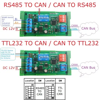 CAN4A02 CAN 2.0 към RS232 RS485 RS422 CANBUS Сериен Протокольный Конвертор DC 12V 2-Лентов Прозрачен Модул Гуми за Пренос на данни CAN4A02 CAN 2.0 към RS232 RS485 RS422 CANBUS Сериен Протокольный Конвертор DC 12V 2-Лентов Прозрачен Модул Гуми за Пренос на данни 5