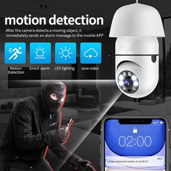 Мрежова камера за сигурност с крушка HD 2 МЕГАПИКСЕЛА, безжична мини камера за нощно виждане, камера за наблюдение, интелигентен дом, защита на сигурността на Мрежова камера за сигурност с крушка HD 2 МЕГАПИКСЕЛА, безжична мини камера за нощно виждане, камера за наблюдение, интелигентен дом, защита на сигурността на 3