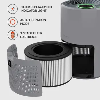 Пречиствател на въздуха за цялата стая 9 с истинската филтрация HEPA филтър с активен въглен, с визуален индикатор за качеството на въздуха, за дома, спални и Пречиствател на въздуха за цялата стая 9 с истинската филтрация HEPA филтър с активен въглен, с визуален индикатор за качеството на въздуха, за дома, спални и 1